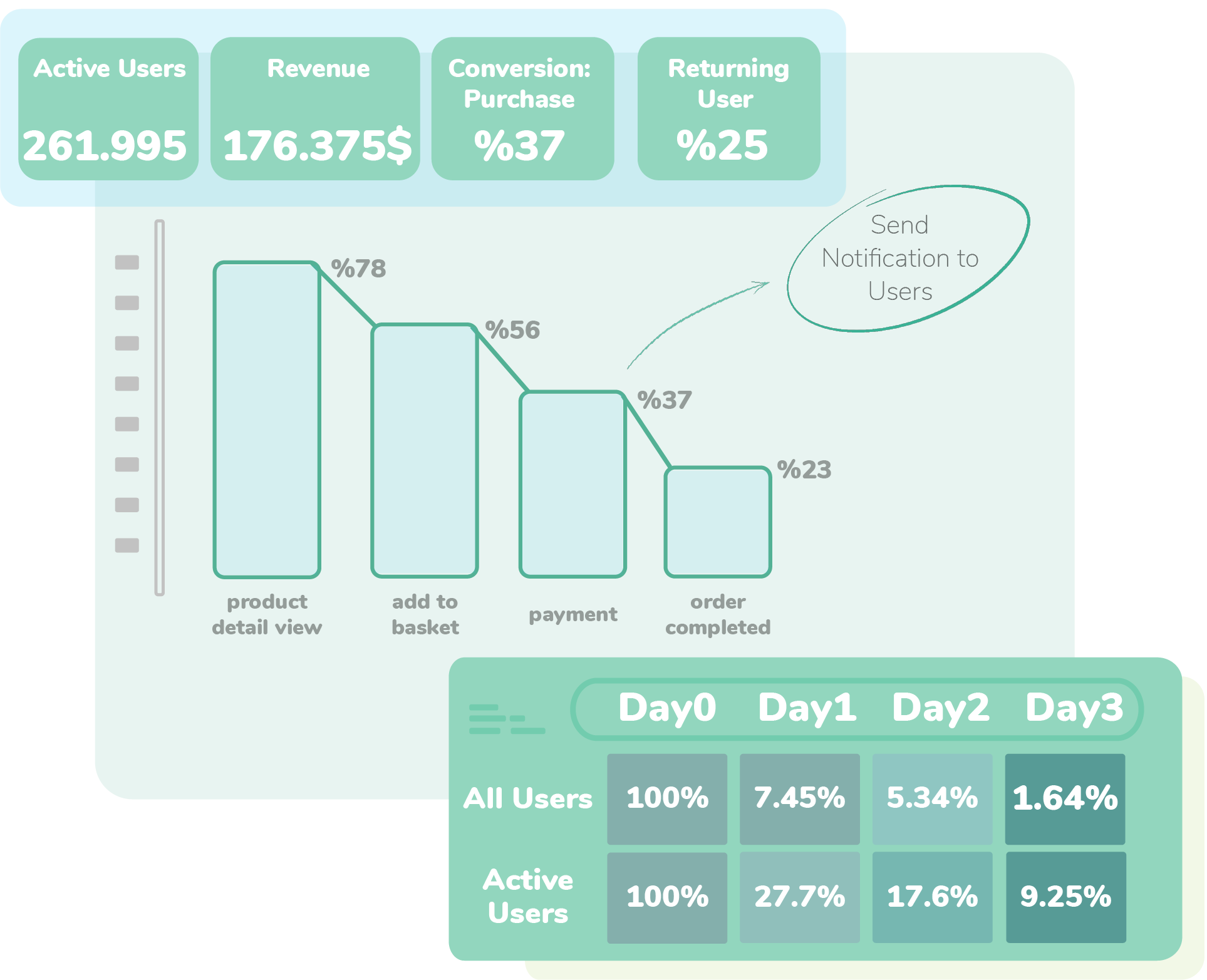 analytics_final