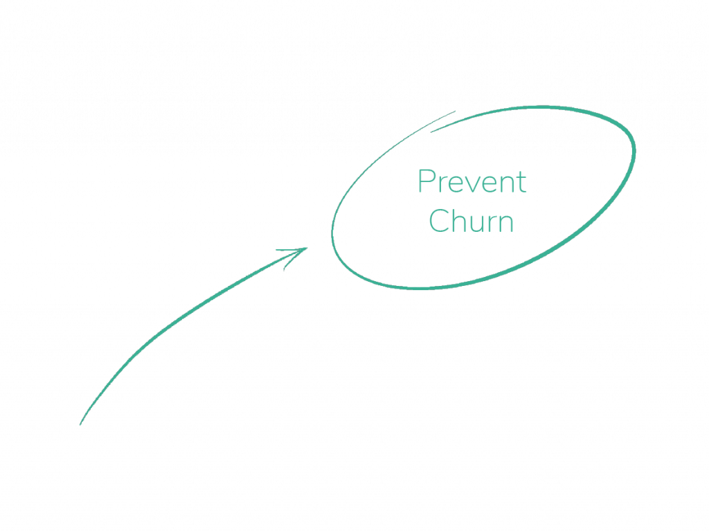 prevent churn