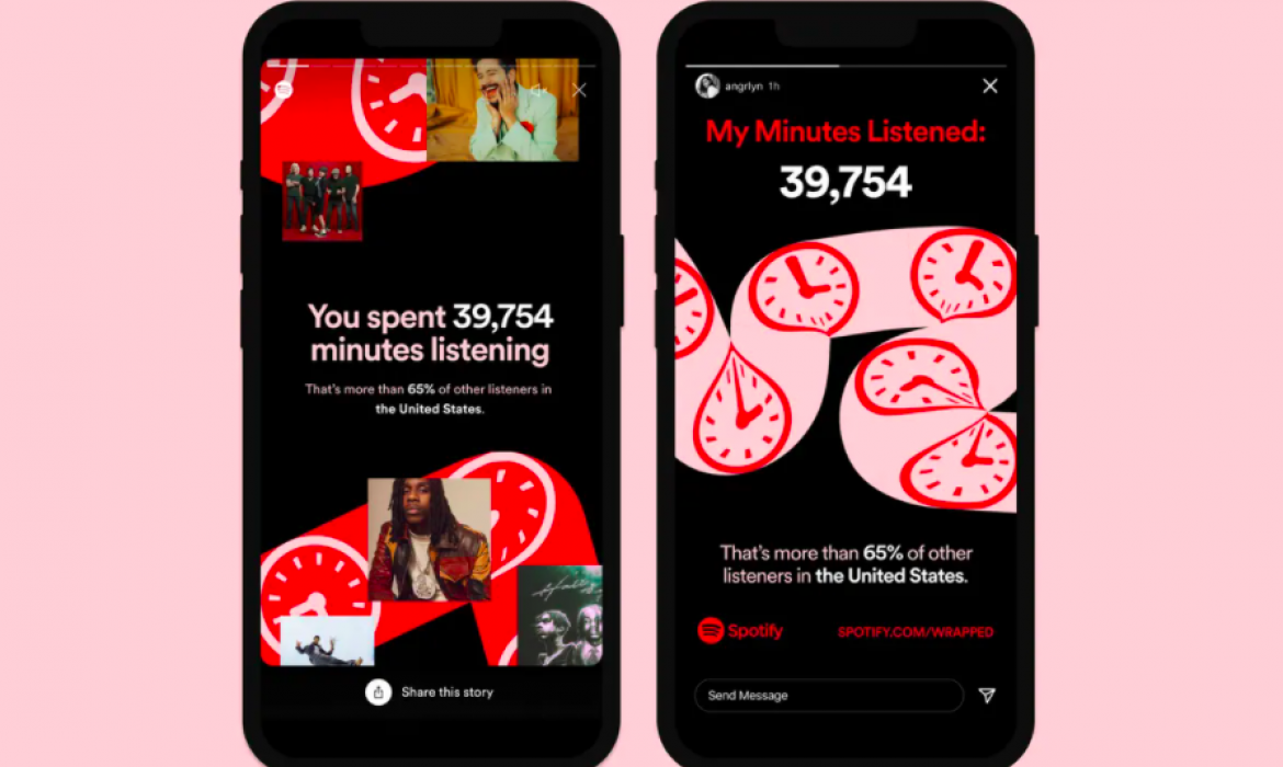How Has Spotify Wrapped Become a Successful Marketing Technique