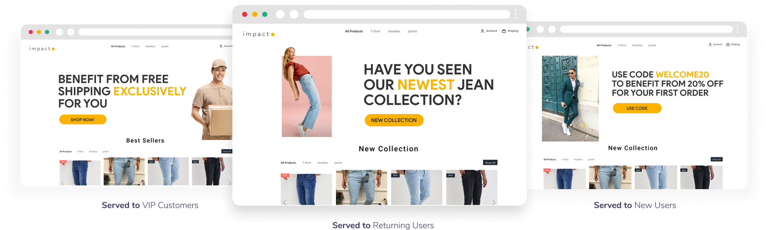 Three variations of an e-commerce homepage tailored to different audiences: free shipping for VIP Customers, a new jeans collection for Returning Users, and a 20% discount code for New Users.