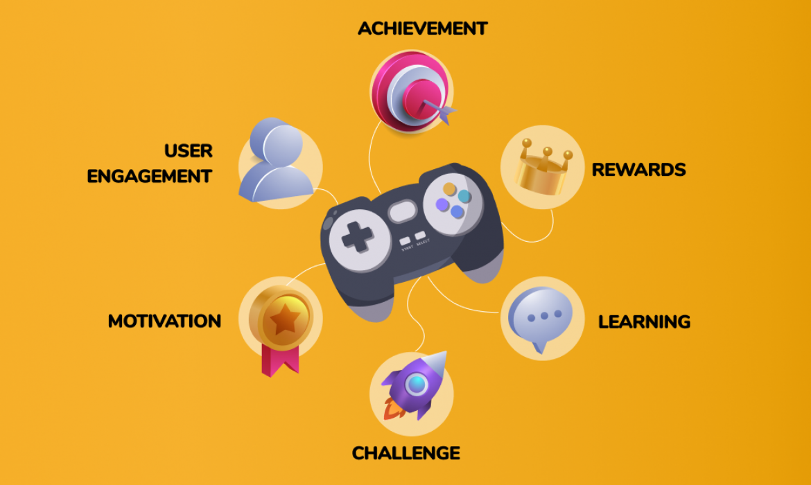 Increasing_Conversions_Through_Gamification