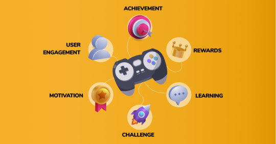 Increasing_Conversions_Through_Gamification