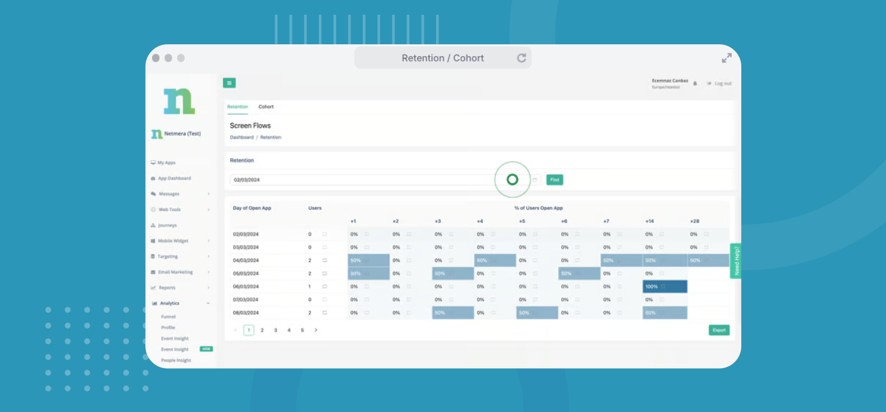 Enhanced Retention and Cohort Analytics