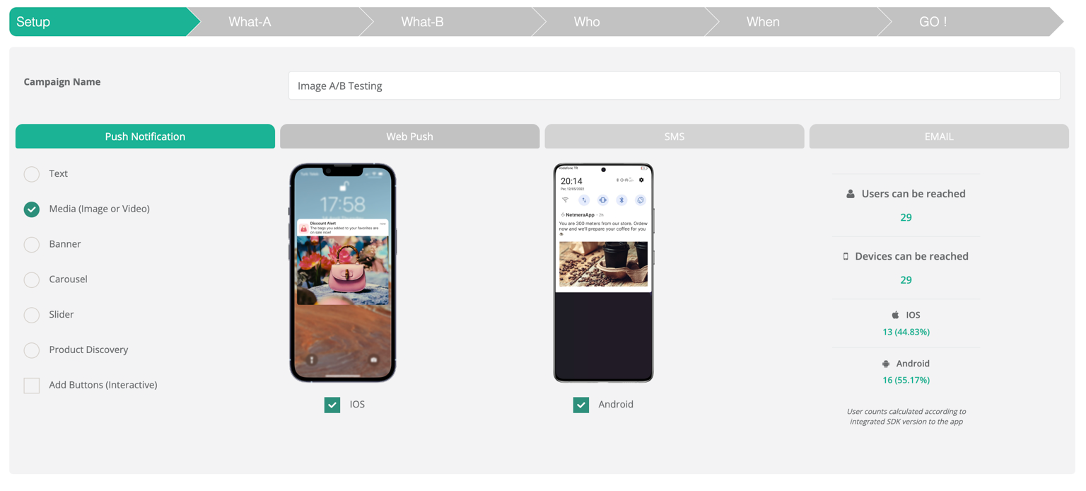 A setup screen from Netmera showing a five-step flow for an "Image A/B Testing" push notification campaign, with previews for iOS and Android devices.