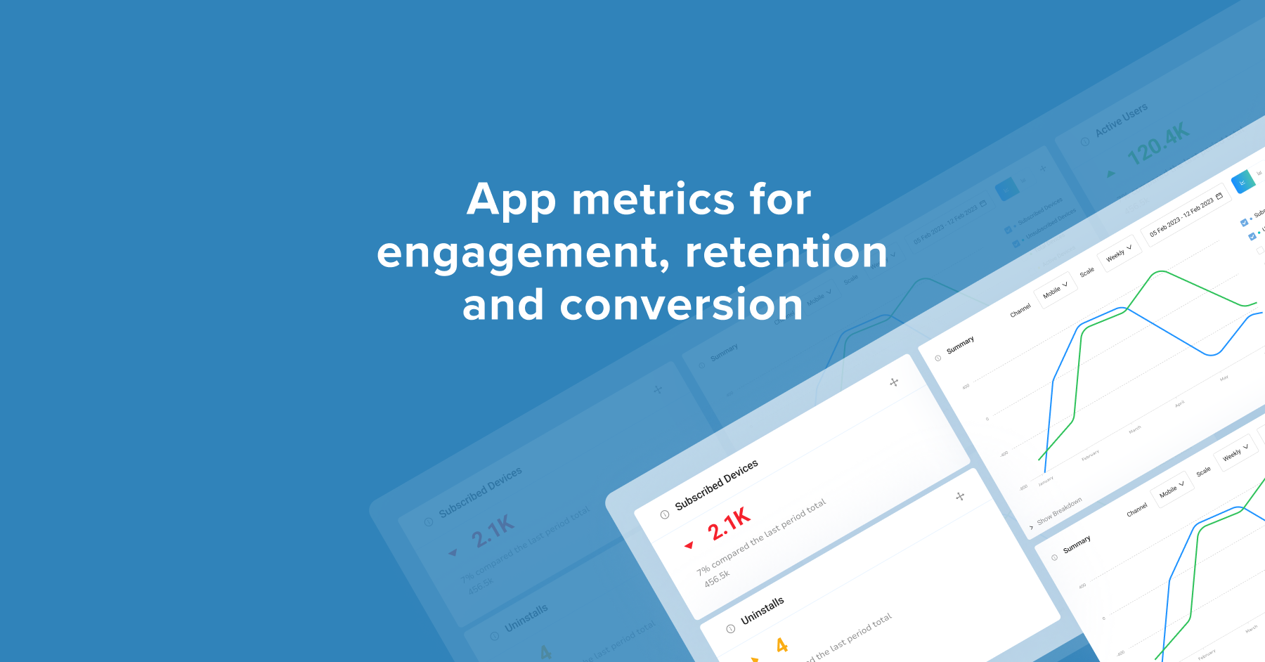 Essential Mobile App Metrics for Engagement, Retention, and Revenue