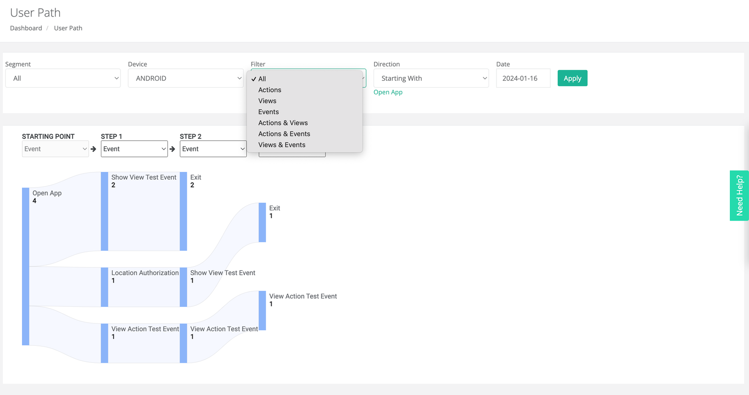 Screenshot of the Netmera "User Path" dashboard showing a filter dropdown menu with options like All, Actions, Views, Events, and various combinations selected.