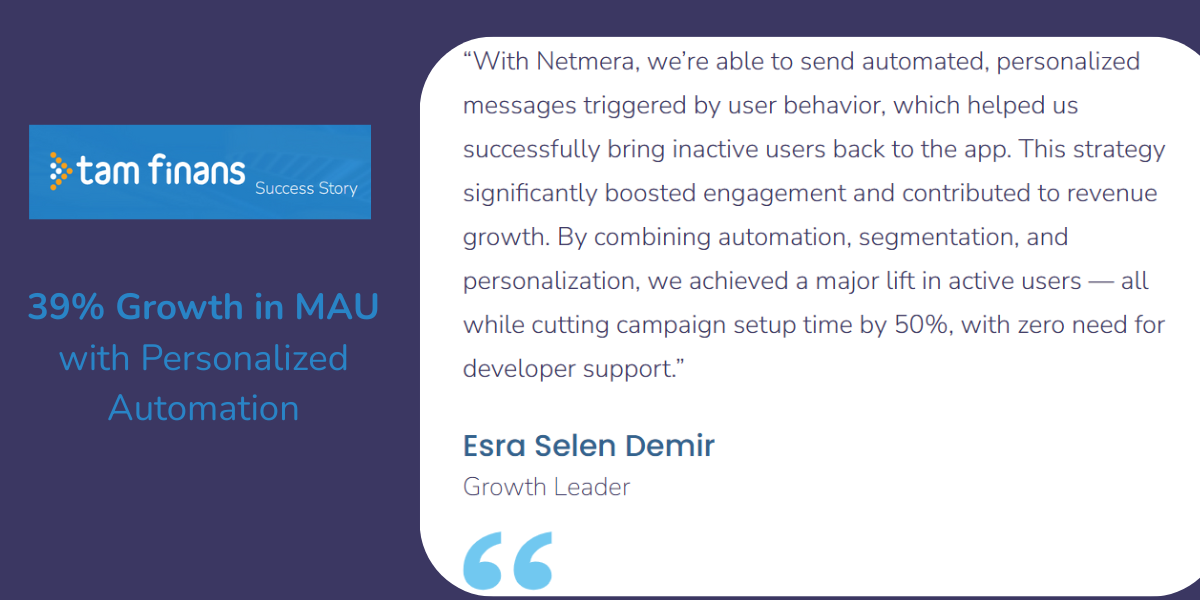 Tam Finans success story featuring testimonial from Esra Selen Demir, Growth Leader, about achieving 39% MAU growth through Netmera's personalized automation. Purple background with company logo and customer quote highlighting improved user engagement and reduced campaign setup time.