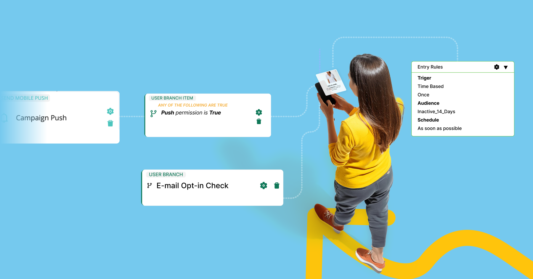 How Customer Journeys Transform Engagement and Conversions: 3 Real-Life Use Cases