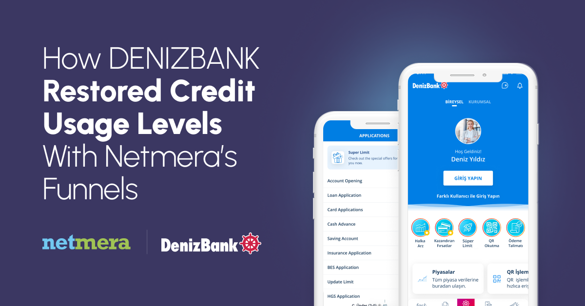 DenizBank Case Study