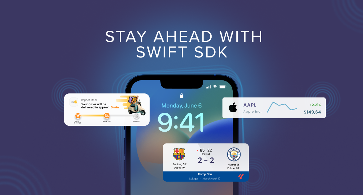 A graphic with the text "STAY AHEAD WITH SWIFT SDK". Below, a mobile phone's lock screen displays three examples of Live Activities: food delivery tracking, a live football (soccer) score, and a stock price chart for Apple Inc.