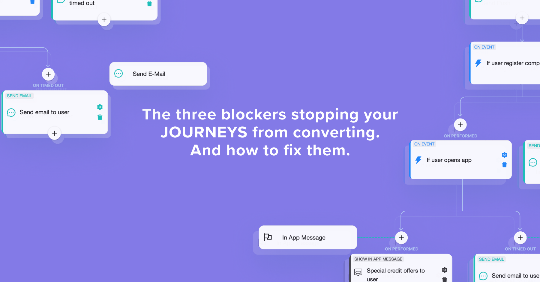 Picking the Right Journey Orchestration Software That Integrates Data and Automates Workflows