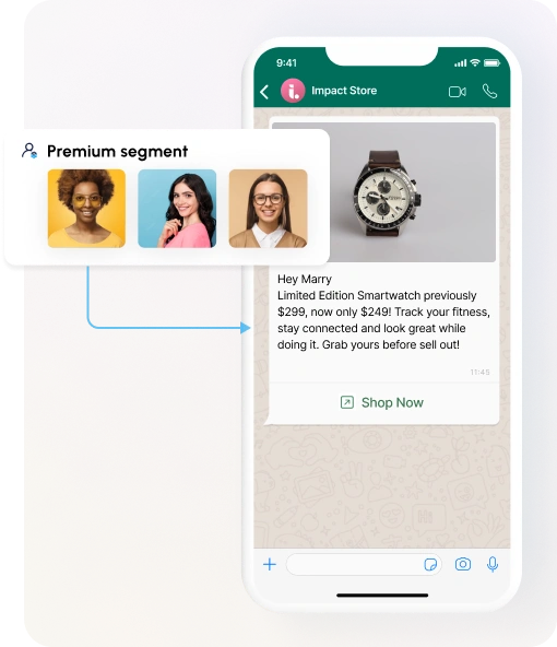 A mobile smartphone displaying a WhatsApp message from "Impact Store" to a "Premium segment" of users. The message features a smartwatch image, a discounted price, and a "Shop Now" button.