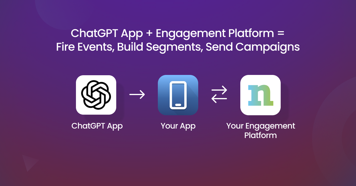 Integrating ChatGPT Apps with Your Engagement Platform For Seamless Customer Journeys