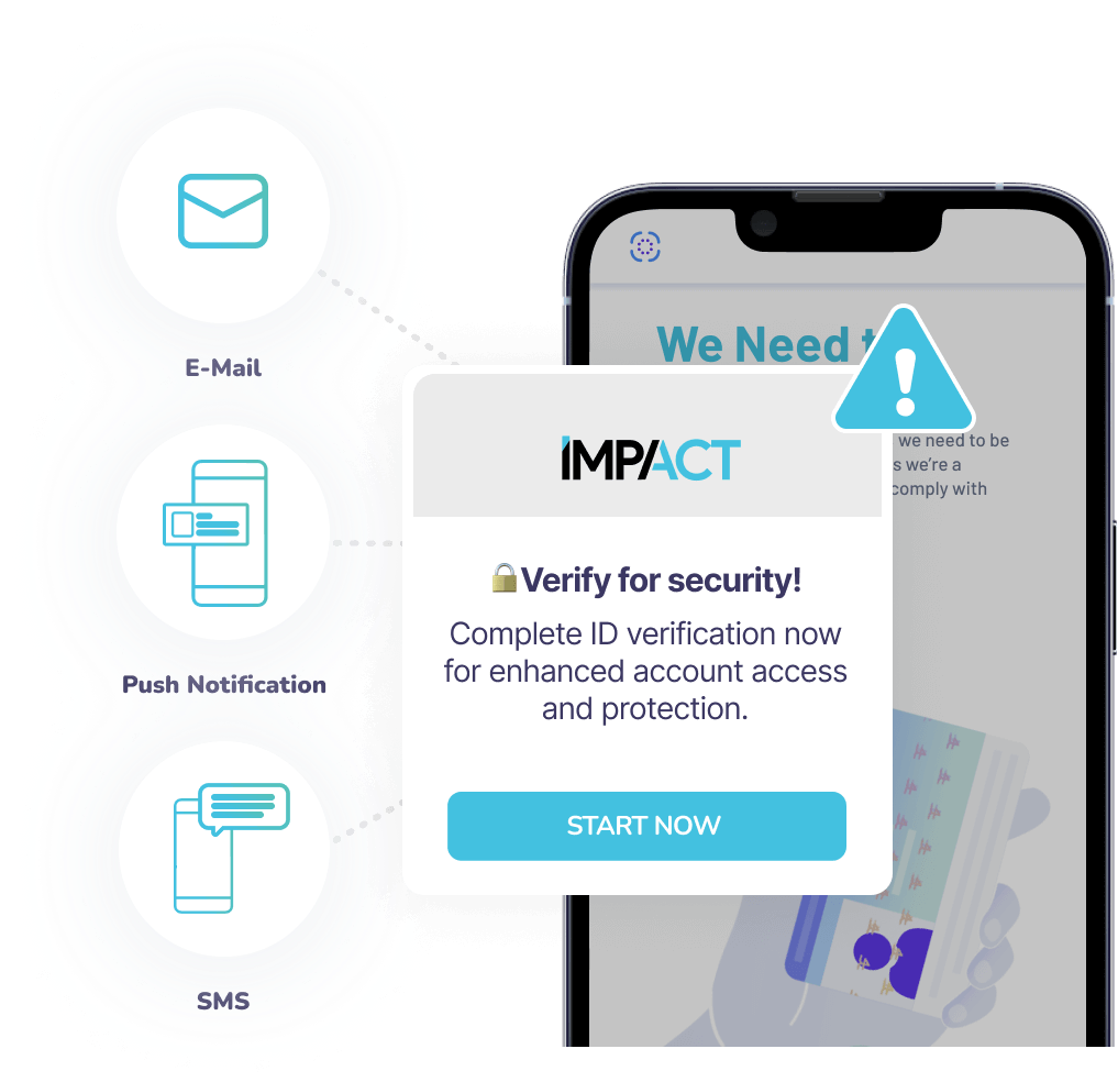 Impact app interface showing security icons for Email, Push, and SMS. A pop-up reads "Verify for security!" with a "Start Now" button to complete ID verification.
