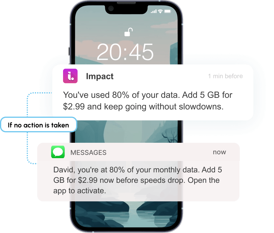 Catch heavy users at their peak usage moment