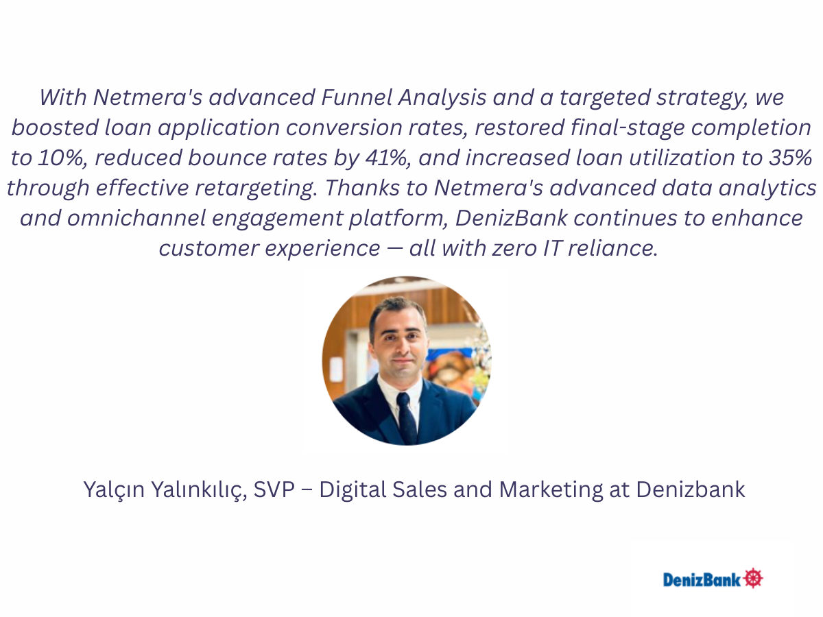 Testimonial from Yalçın Yalınkılıç, SVP at Denizbank, describing how Netmera's funnel analysis boosted loan conversion rates, cut bounce rates by 41%, and increased loan utilization by 35%.